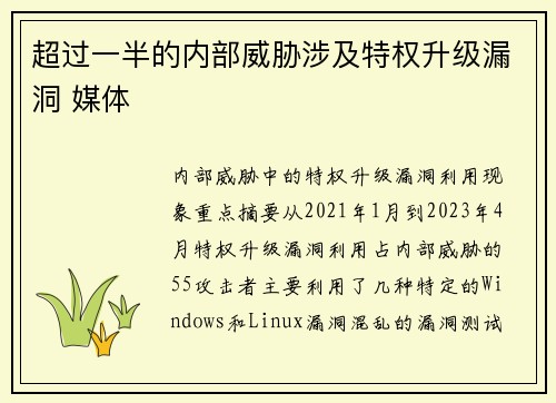 超过一半的内部威胁涉及特权升级漏洞 媒体